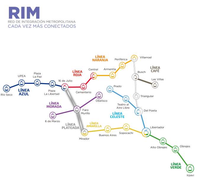 Arquivo:2026-06-29-linhas.png