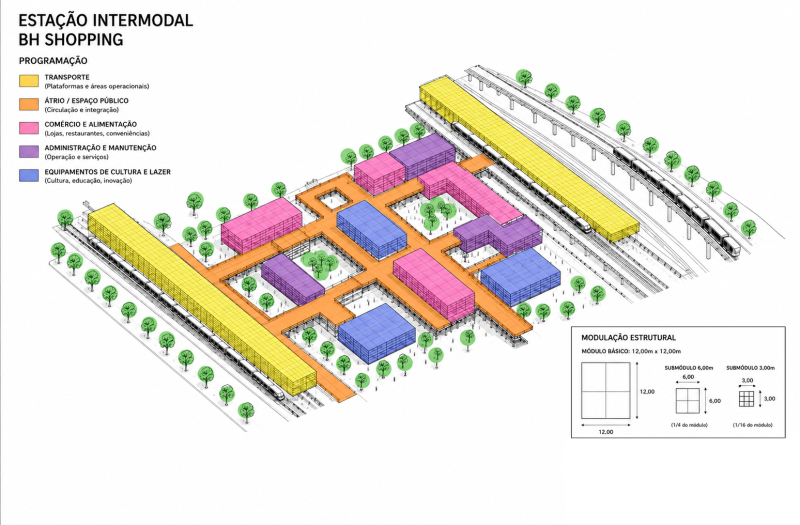 Estação BH Shopping